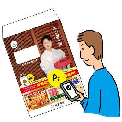 DM開封率アップ