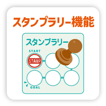 スタンプラリー機能