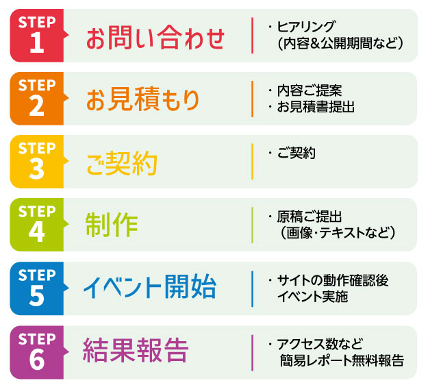 ご利用の流れ